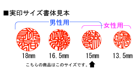 実印サイズ比較１５ｍｍ