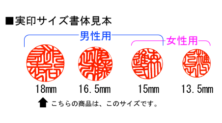 実印サイズ比較１８ｍｍ