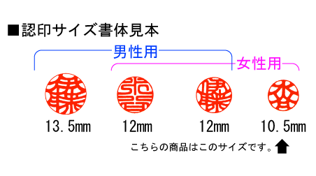 認印サイズ比較１０．５ｍｍ