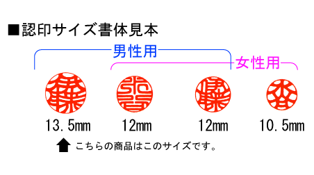 認印サイズ比較１３．５ｍｍ